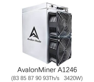AvalonMiner 1246 price
